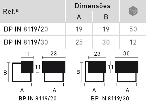Batente limitador de porta - INOX 304